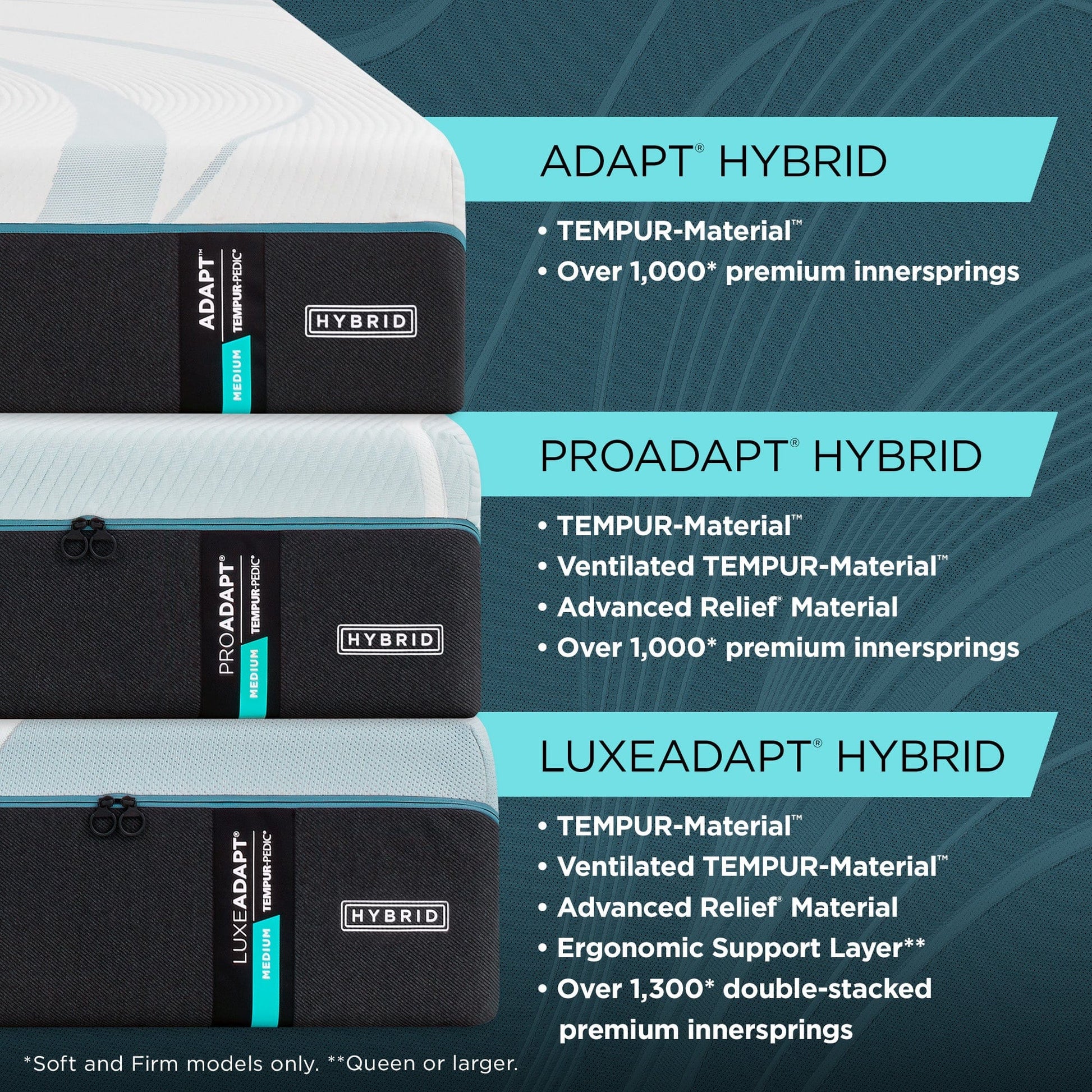 Tempurpedic Mattress Tempur-Pedic® TEMPUR-Adapt® Medium Feeling Hybrid Mattress mattress stores near me
