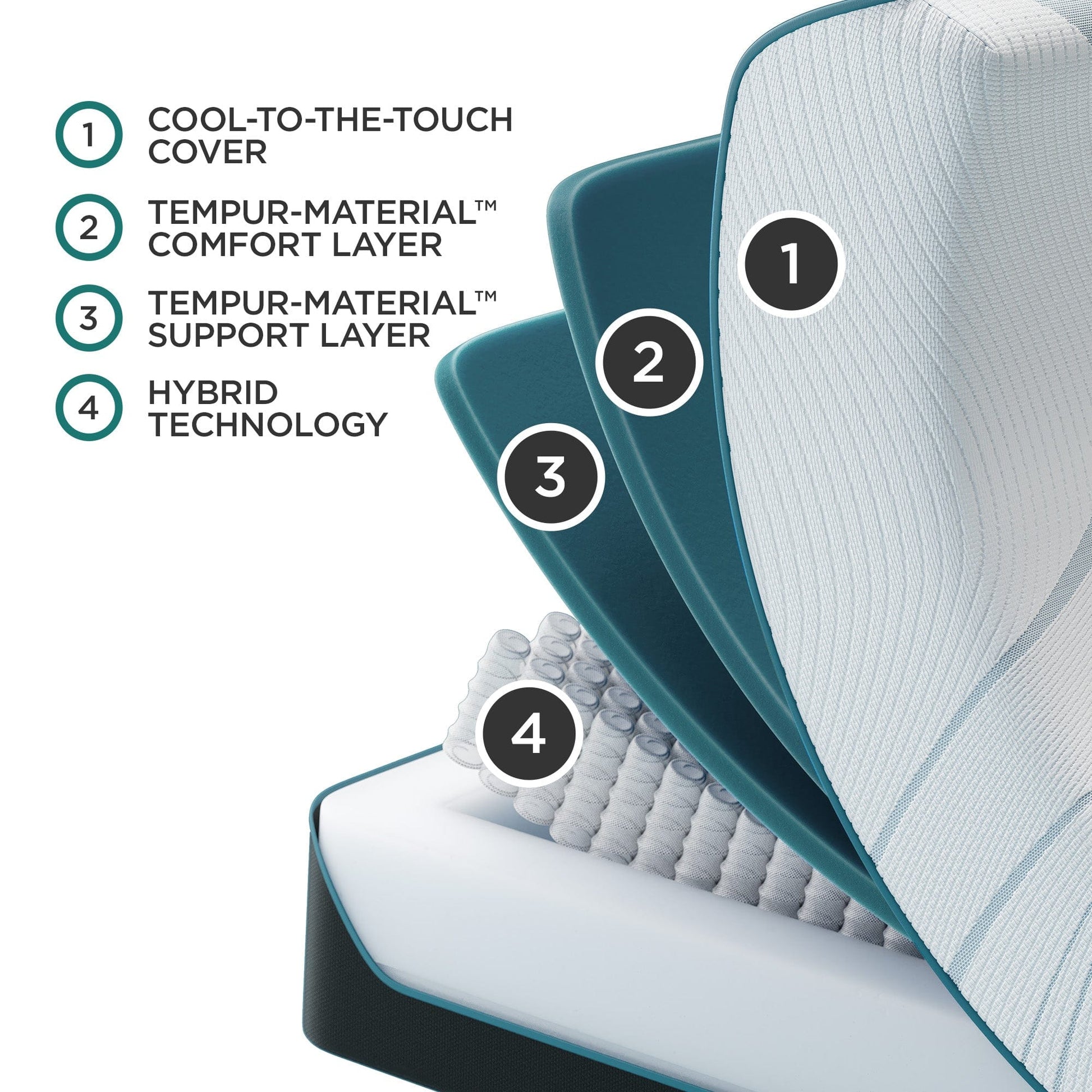Tempurpedic Mattress Tempur-Pedic® TEMPUR-Adapt® Medium Feeling Hybrid Mattress mattress stores near me