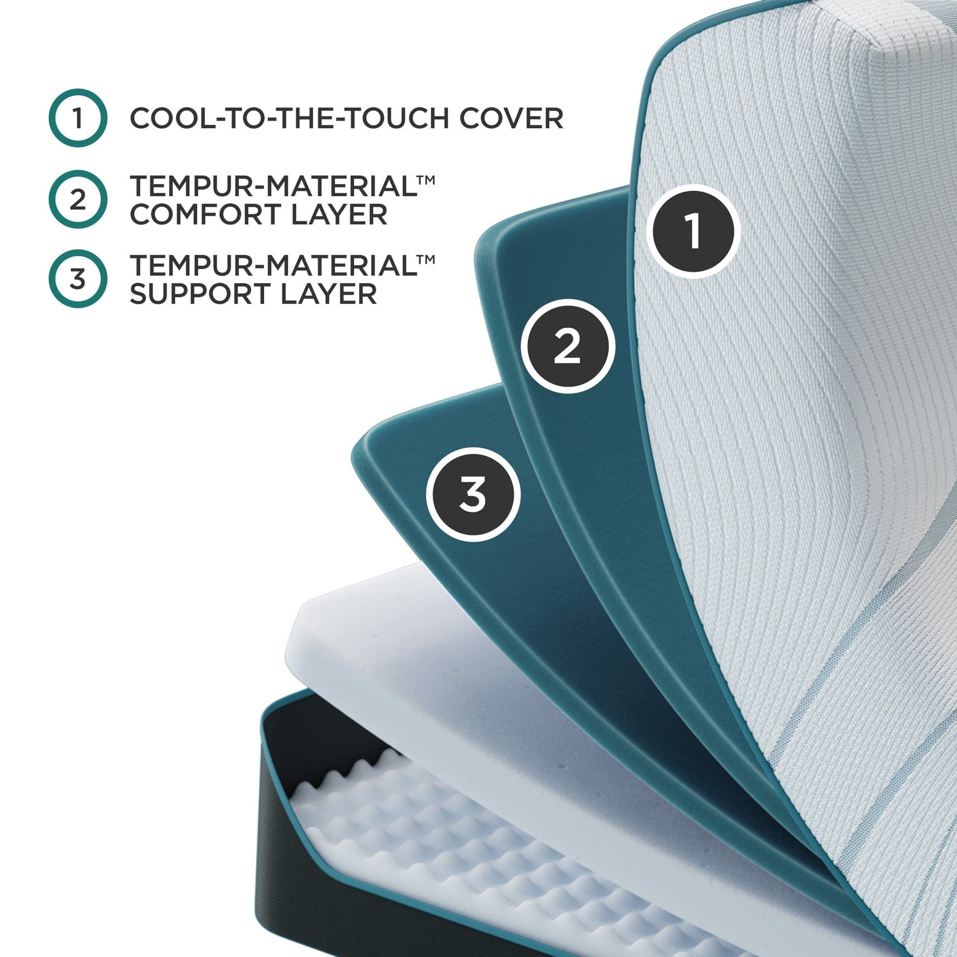 Tempurpedic Mattress Tempur-Pedic® TEMPUR-Adapt® Medium Feeling Mattress mattress stores near me