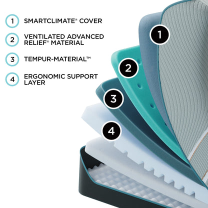 Tempurpedic Mattress Tempur-Pedic® TEMPUR-LuxeAdapt® Firm Feeling Mattress mattress stores near me