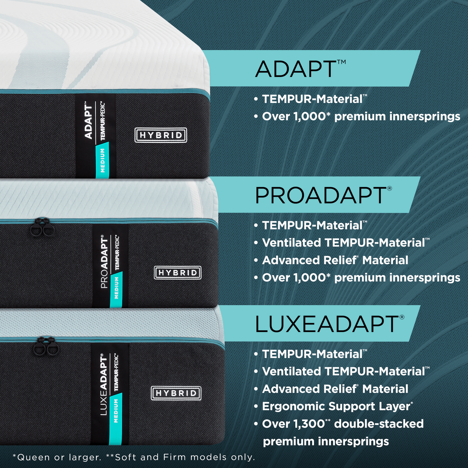 Tempurpedic Mattress Tempur-Pedic® TEMPUR-ProAdapt® Medium Feeling Hybrid Mattress mattress stores near me