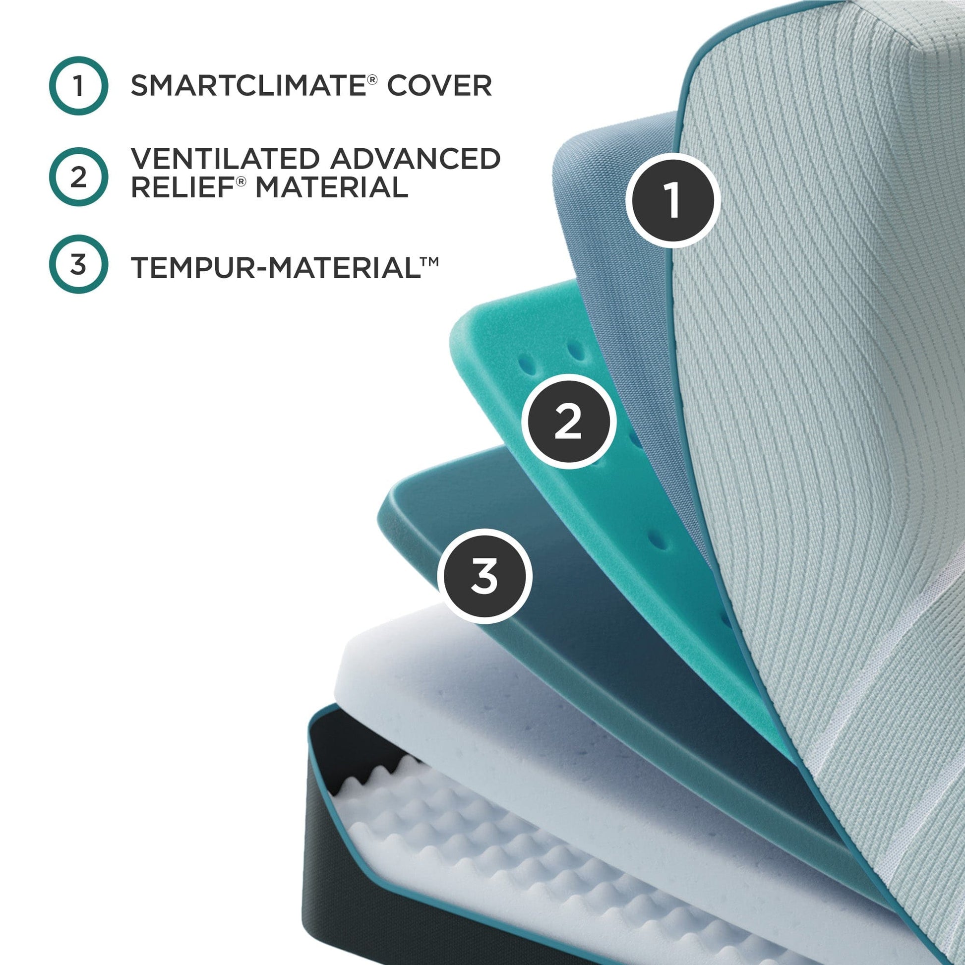 Tempurpedic Mattress Tempur-Pedic® TEMPUR-ProAdapt® Medium Feeling Mattress mattress stores near me