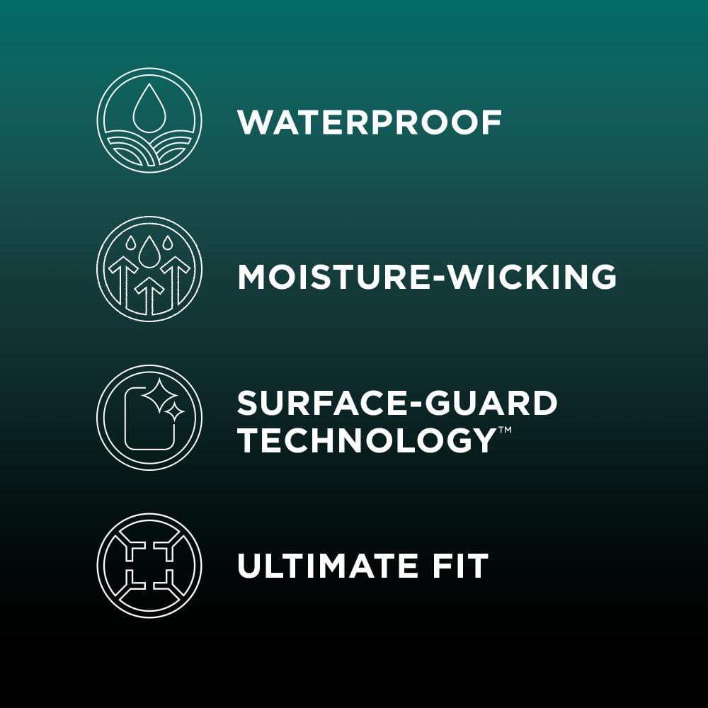 Tempurpedic Protector Tempur-Pedic® TEMPUR-Adapt™ Mattress Protector mattress stores near me