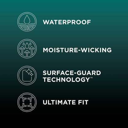 Tempurpedic Protector Tempur-Pedic® TEMPUR-Adapt™ Mattress Protector mattress stores near me