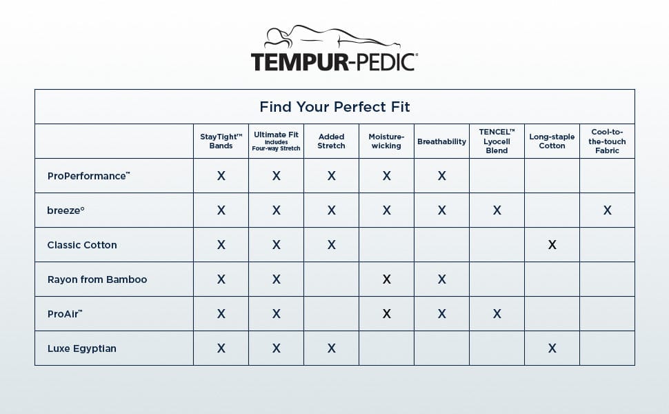 Tempurpedic Sheets TEMPUR-Breeze® Cooling Sheet Set mattress stores near me