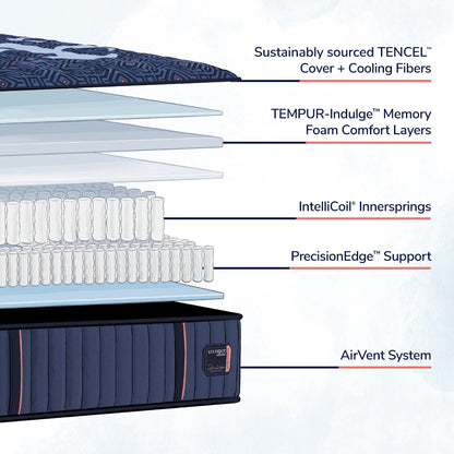 best Stearns & Foster Mattress Stearns & Foster® Lux Estate Medium Feeling Tight Top