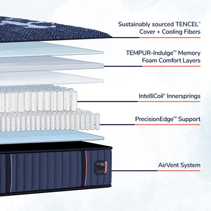 best Stearns & Foster Mattress Stearns & Foster® Lux Estate Ultra Firm Feeling Tight Top