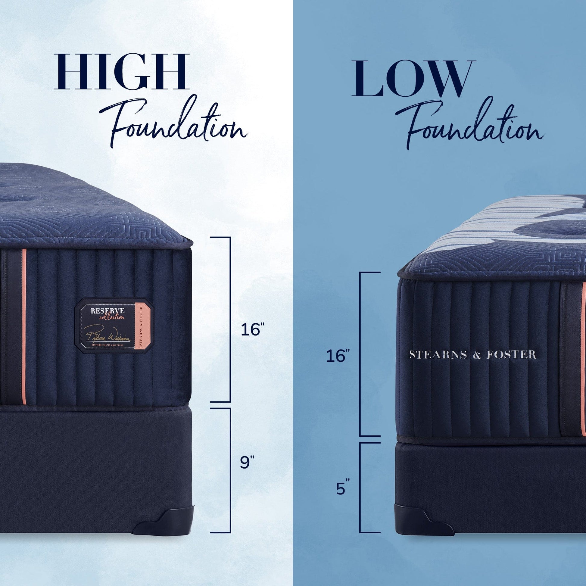 best Stearns & Foster Mattress Stearns & Foster® Reserve Medium Feeling Tight Top