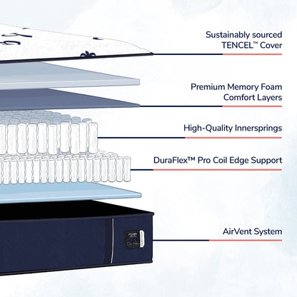 best Stearns & Foster Mattress Stearns & Foster® Studio Medium Feeling Tight Top