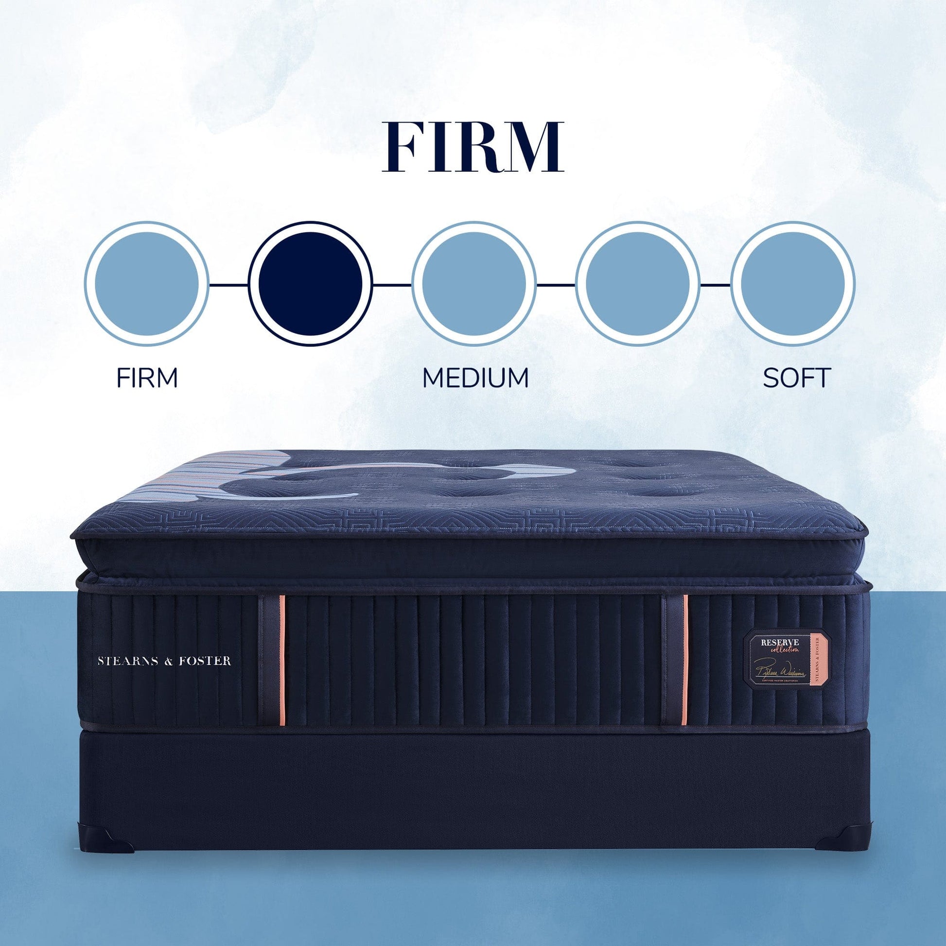 best Stearns & Foster Mattress Stearns & Foster® Reserve Firm Feeling Euro Pillowtop