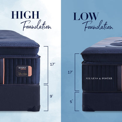 best Stearns & Foster Mattress Stearns & Foster® Reserve Soft Feeling Euro Pillowtop