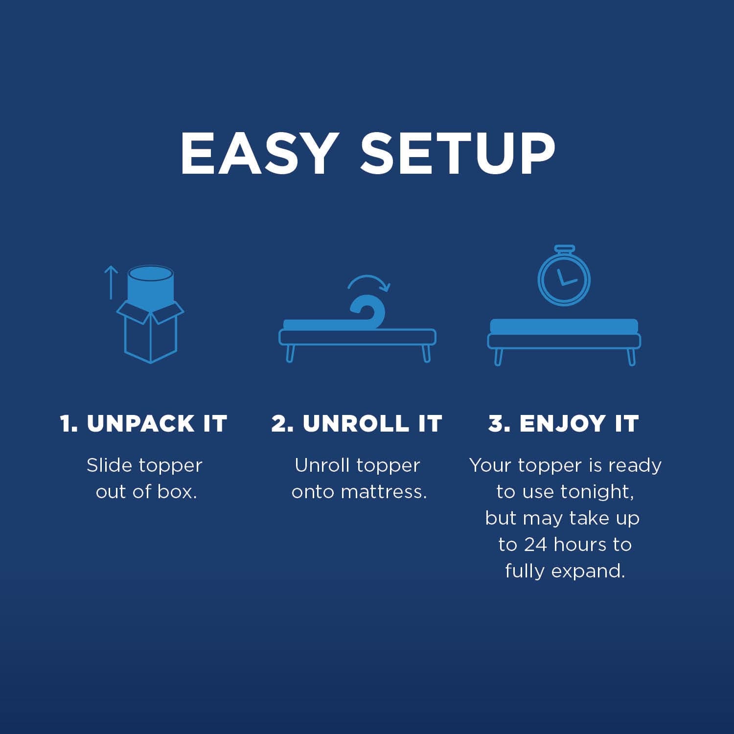 best Tempurpedic Topper TEMPUR-Cloud® Mattress Topper - Pad