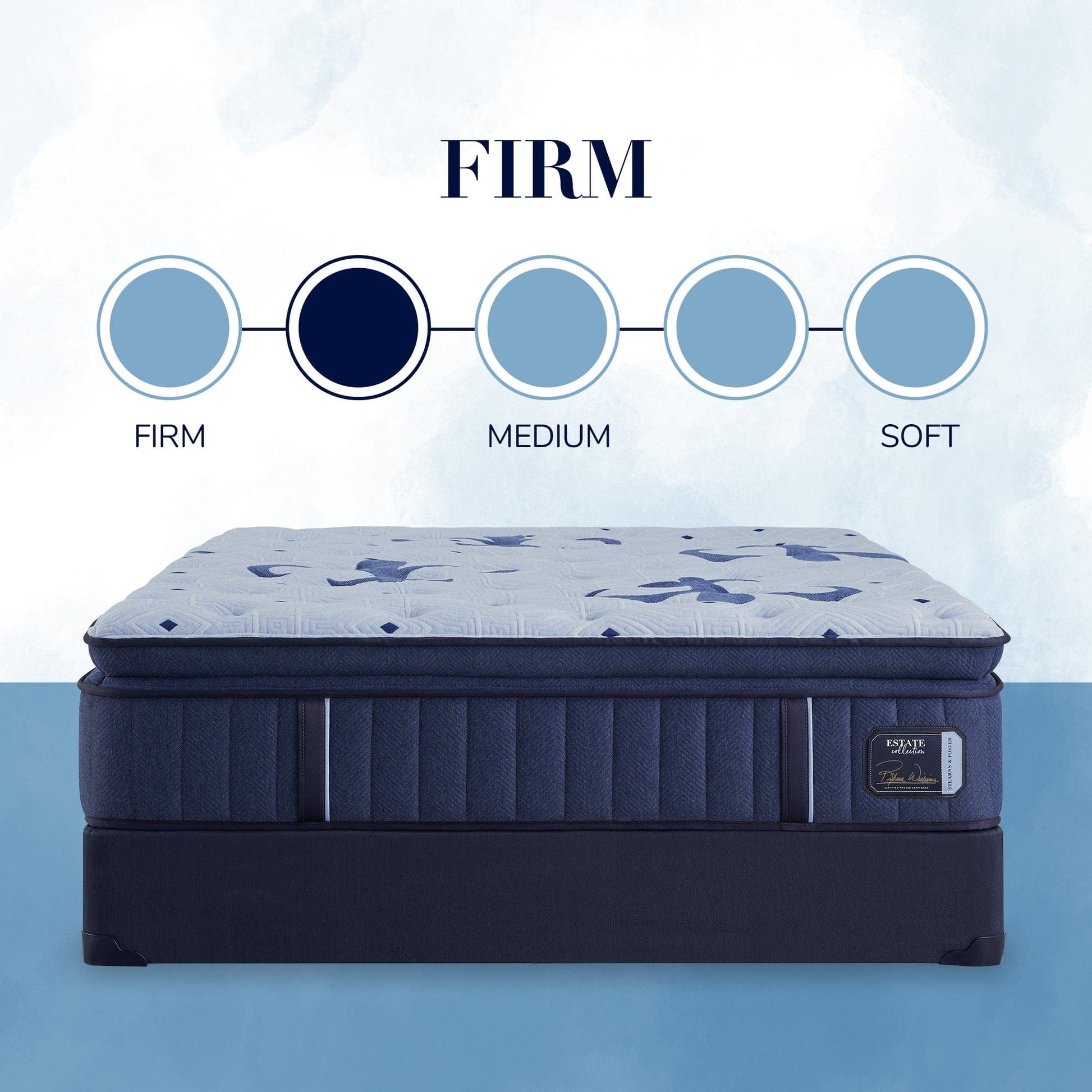 Stearns & Foster Mattress Stearns & Foster® Estate  Firm Feeling Euro Pillowtop mattress stores near me
