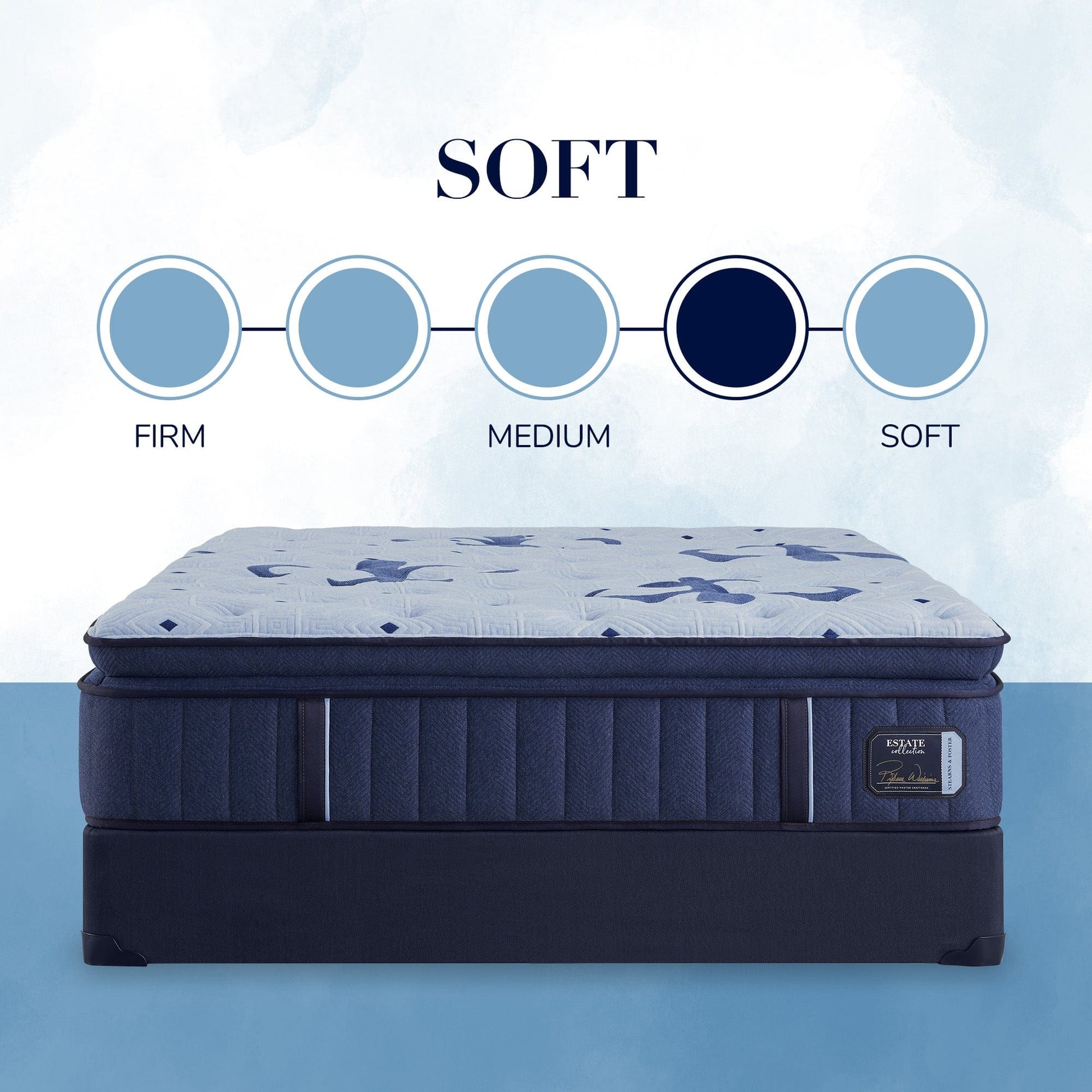 Stearns & Foster Mattress Stearns & Foster® Estate  Soft Feeling Euro Pillowtop mattress stores near me