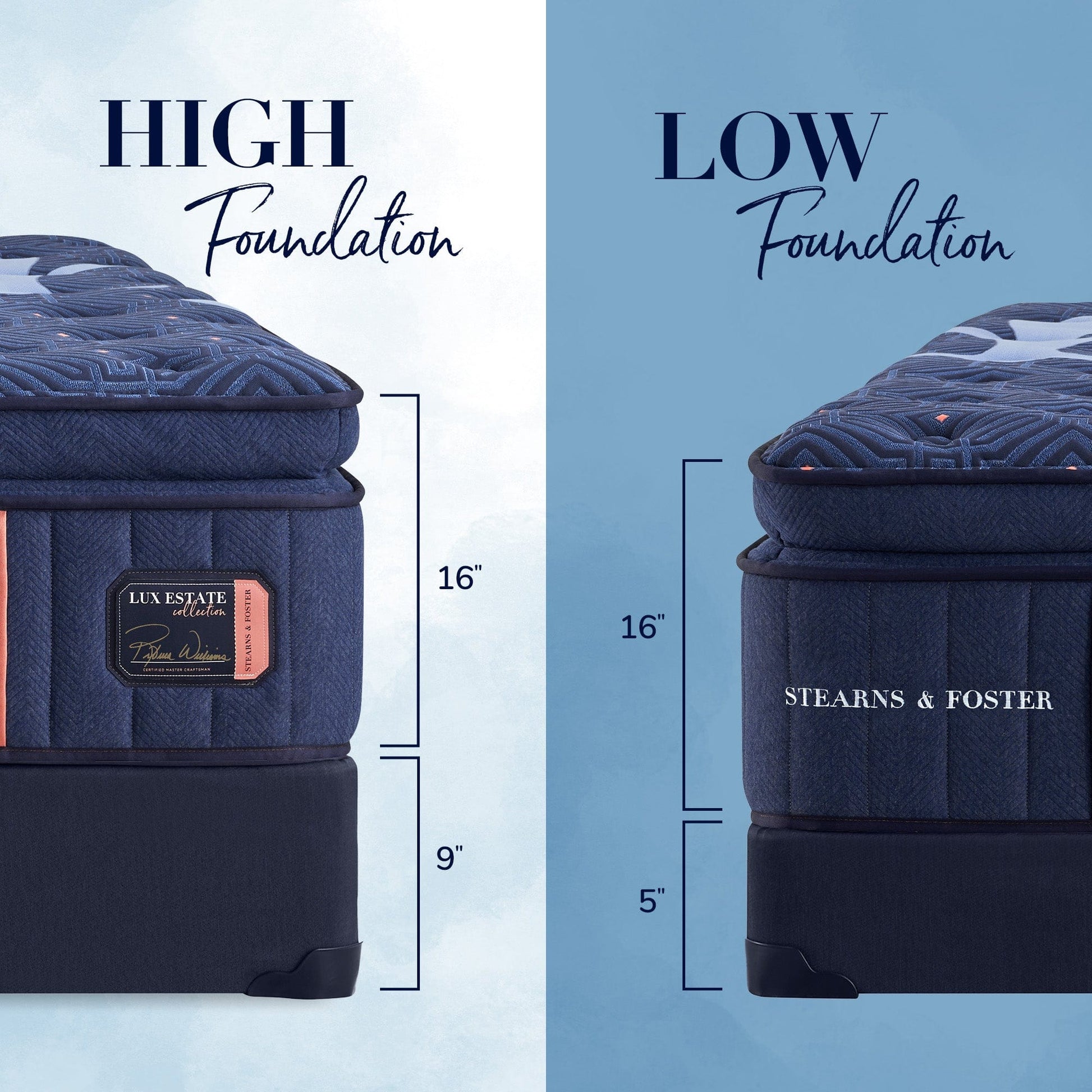 Stearns & Foster Mattress Stearns & Foster® Lux Estate  Firm Feeling Euro Pillowtop mattress stores near me