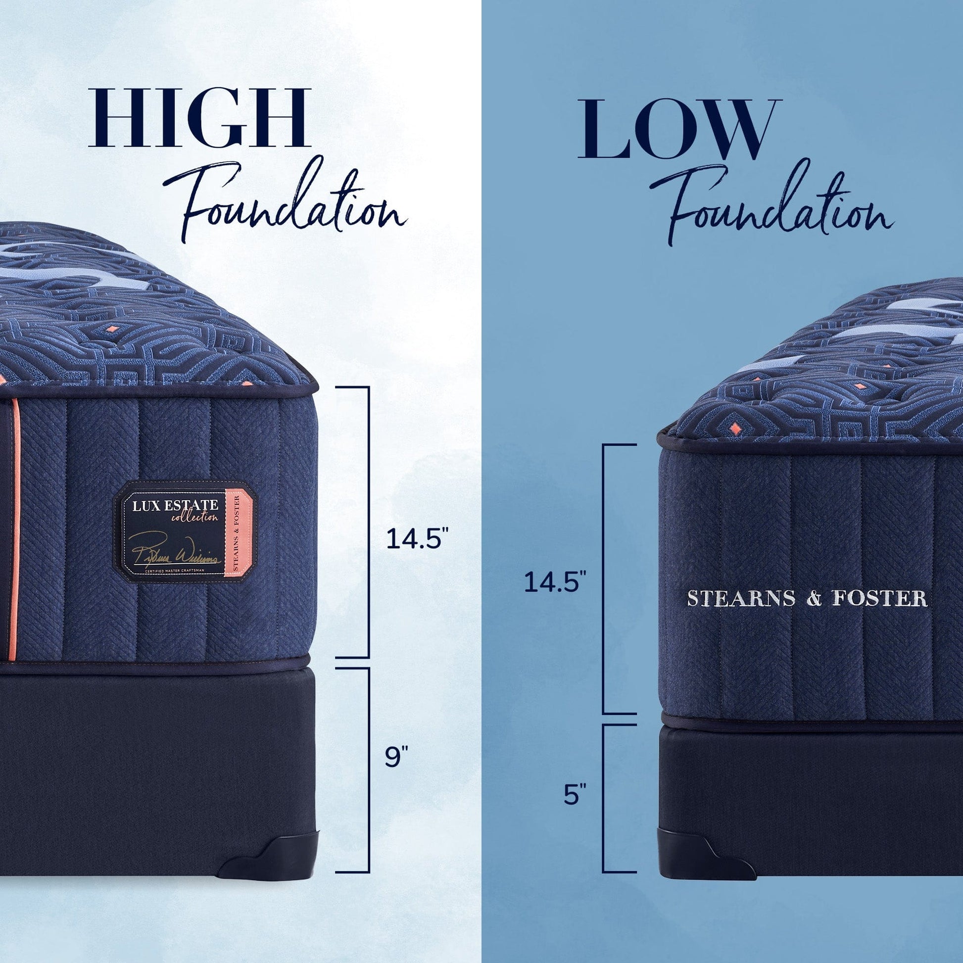 Stearns & Foster Mattress Stearns & Foster® Lux Estate Medium Feeling Tight Top mattress stores near me